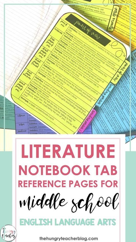 Literary Analysis Middle School, 8th Grade Ela Classroom, Ela Interactive Notebook, Ela Bulletin Boards, Ela Stations, Middle School Literature, Ela Anchor Charts, Interactive Student Notebooks, Ela Lesson Plans