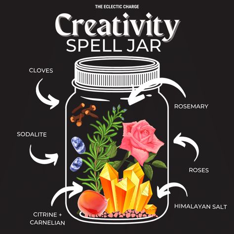 In this article, we'll be going over a few easy spell jars to make: creativity, safe travels, and psychic. Wicca Recipes, Spell Bottles, Jar Spells, Witch Bottles, Spell Jars, Easy Spells, Magia Das Ervas, Attraction Spell, Wiccan Magic