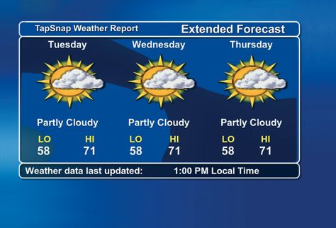 Weather report News Casting Background, Background Landscape, Weather Data, Weather News, Weather Report, Hyderabad, Green, Quick Saves