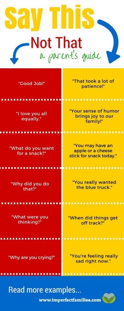 Say this, Not That, a parent's guide. Examples of common parenting phrases, rewritten using positive language! Positive Language, Uppfostra Barn, Conscious Discipline, Education Positive, Parenting Help, Smart Parenting, Child Rearing, Parenting 101, Positive Discipline