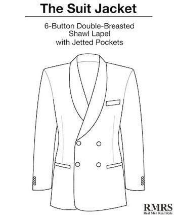 What’s The Difference Between A Single & Double-Breasted Suit Jacket? Jacket Drawing, Sketches Fashion, Double Breasted Tuxedo, Technical Drawings, Suit Jackets For Women, Fashion Design Sketchbook, Suit Pattern, Pants Sewing Pattern, Fashion Vocabulary