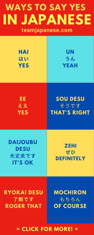 Japanese Words Translated To English, Japanese In English, Your Welcome In Japanese, Yes And No In Japanese, How To Say In Japanese, Words In Japanese With Meaning, Yes In Japanese, Color In Japanese, How Are You In Japanese