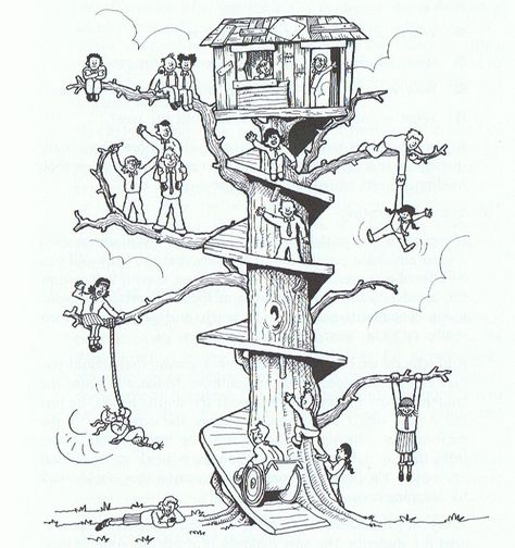 Another gem from my Signposting Progress workshop was the Progress Tree which I took/stole from Jim Smith’s wonderful Follow Me I’m Right Behind You – Whole School progress the Lazy Way. The … Blob Tree, Alfred Adler, Counseling Worksheets, Tree Diagram, Where Am I, Montessori Classroom, Mental Health Therapy, Exercise Book, School Psychology