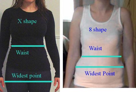 8 shape vs X shape Inside Out Style, Hourglass Body Shape, Pear Body, Hips Dips, Mode Tips, Pear Body Shape, Short Torso, Figure 8, High Hips