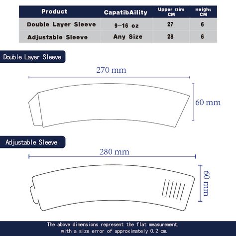 Choose from our two sleeve options to best suit your requirements: - Double-layered sleeves with fixed dimensions, featuring a corrugated heat-resistant layer and custom-printed face paper.- Single-layered adjustable paper sleeves, offering adjustable sizing and the option for irregular shapes or special effects upon request. Enhance Your Branding Strategy with Custom Food Packaging Solutions Elevate brand visibility with personalized cup sleeves Ideal for promoting businesses, boost engagement Coffee Cup Packaging, Layered Sleeves, Cup Sleeves, Coffee Cup Sleeves, Brand Visibility, Branding Strategy, Custom Recipe, Brand Stickers, Irregular Shapes