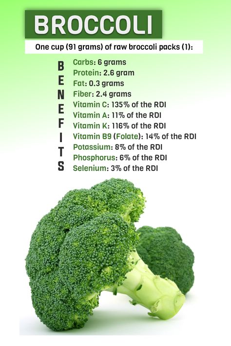 Broccoli - It’s closely related to cabbage, Brussels sprouts, kale and cauliflower — all edible plants collectively referred to as cruciferous vegetables. There are three main varieties of broccoli: Calabrese broccoli Sprouting broccoli Purple cauliflower — despite its name a type of broccoli Broccoli is a nutritional powerhouse full of vitamins, minerals, fiber and antioxidants. Broccoli Health Benefits, Sprouting Broccoli, Healthy Food Chart, Broccoli Plant, Purple Cauliflower, Cruciferous Vegetables, Broccoli Nutrition, Raw Broccoli, Food Health Benefits