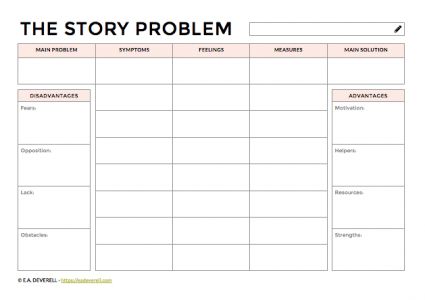 Story Problem Worksheet Character Sheet Writing, Creative Writing Worksheets, Writing Reference, Story Outline, Author Dreams, Writing Outline, Amazon Publishing, Book Outline, Digital Writing