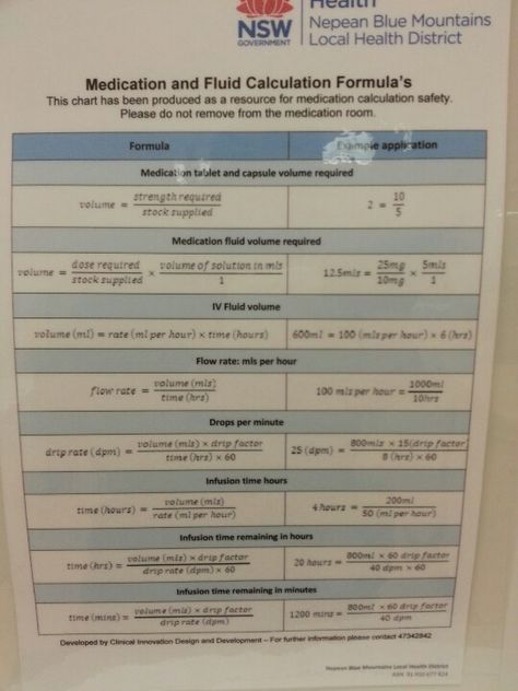 How to calculate drugs Medical Math, Nursing Math, Nursing Information, Pharmacy Technician, Pharmacy School, Pharmacology Nursing, Veterinary Technician, Nursing School Studying, Nursing School Tips