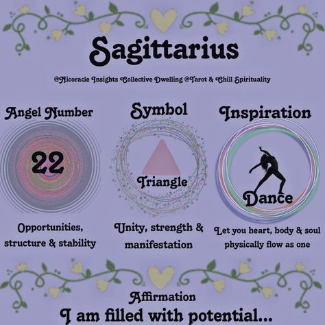 #Sagittarius #zodiac #AsTroLoGy Sagittarius Angel Number, Sagittarius Bedroom Aesthetic, The People Of Sagittarius, Sagittarius Affirmation, Sagittarius 2024, Sagittarius Witch, Sagittarius Core, Zodiac Sagittarius Art, Sagittarius Lucky Numbers