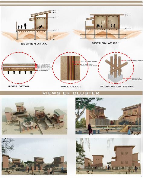 FLOOD RESILIENT HOUSING | Environmental Psychology Project Flood Resilient Architecture, Floods Drawing, Flood Architecture, Resilient Architecture, Psychology Project, Resilience Building, Miners Cottage, Flood Mitigation, Port Melbourne