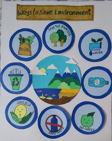 Environment Day Activity For Preschool, Science Projects Drawings, Environment Chart Ideas, Eco Classroom Ideas, Environment Day Chart Ideas, Environment Day Poster Ideas For Kids, Environmental Day Activities For Kids, Environment Day Board Decoration, Evs Tlm For Class 3