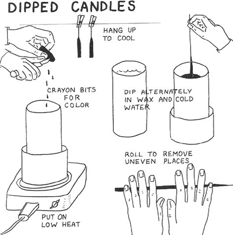 Diy Mini Taper Candles, Candle Dipping For Kids, How To Dip Candles, Hand Dipped Candles Diy, Taper Candle Making, Making Taper Candles, How To Make Taper Candles, Diy Dip Candles, Drip Candles Diy