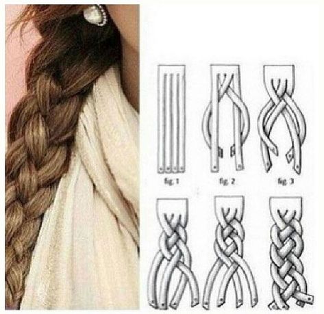 HOW-TO: Super Cute 4-Strand Braid (Step-by-Step Diagram Included) Four Strand Braids, Braids Step By Step, 4 Strand Braids, Strand Braid, Hairdo For Long Hair, Gorgeous Hair, Hair Designs, Diy Hairstyles, Pretty Hairstyles