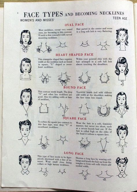 Vintage necklines, hair parts, and hair styles based on face shape! Face Types, Square Face Shape, Hair Arrange, Fashion Vocabulary, Oval Face Shapes, Heart Face, Heart Face Shape, Square Faces, Vintage Hair