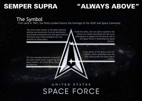 US space force officially unveils new logo and motto Space Force Logo, Delta Symbol, Polaris Star, United States Space Force, Delta Logo, Delta Design, Delta Wing, Space Force, Military Branches