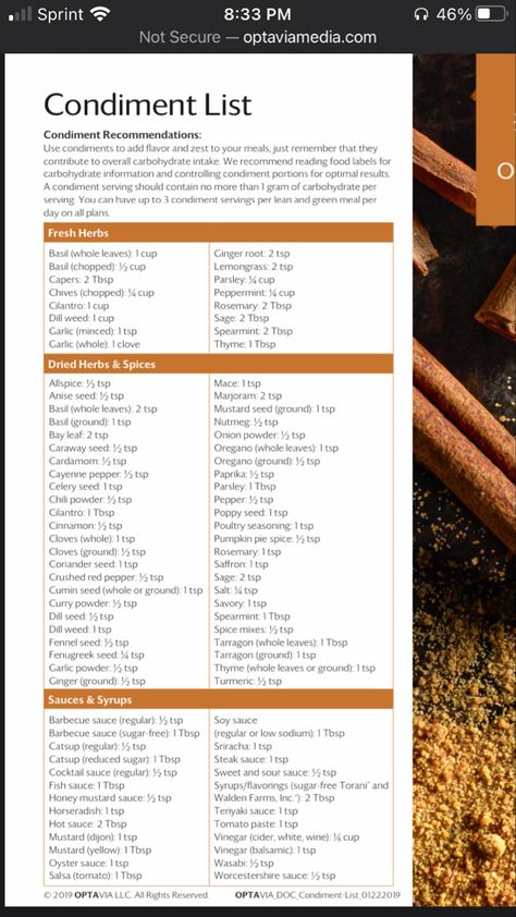 Optavia 5&1 Condiments List, Condiments List, Reading Food Labels, Food Labels, Condiments, Canning, Food Label