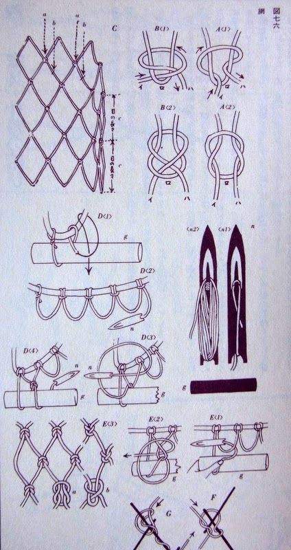 Diy Fishing Net, Net Making, Survival Knots, Knots Guide, Weaving Loom Diy, Knots Diy, Knots Tutorial, Rope Knots, Survival Techniques