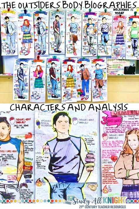 Outsiders Project Ideas, The Outsiders Bulletin Board, The Outsiders Final Project, The Outsiders Book Project, The Outsiders Project Ideas, The Outsiders Activities Middle School, The Outsiders Project, Body Biography Projects, The Outsiders One Pager