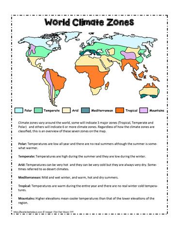 Climate Map, Substitute Teacher Tips, Fact And Opinion Worksheet, Climate Activities, Third Grade Worksheets, Weather Worksheets, 6th Grade Reading, Map Worksheets, Climate Zones