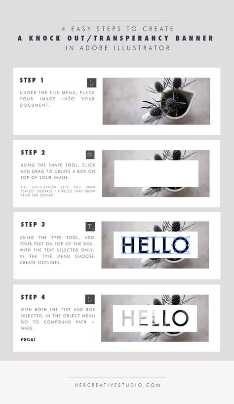 블로그 디자인, Mises En Page Design Graphique, Graphisches Design, Design Basics, Adobe Illustrator Tutorials, Learning Graphic Design, Blog Logo, Web Design Trends, Adobe Creative