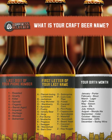 Craft Beer Packaging, Beer Names, Diy Water Fountain, Brewing Beer, Blonde Ale, Drinking Game, Beer Packaging, Beer Tasting, Corn On Cob