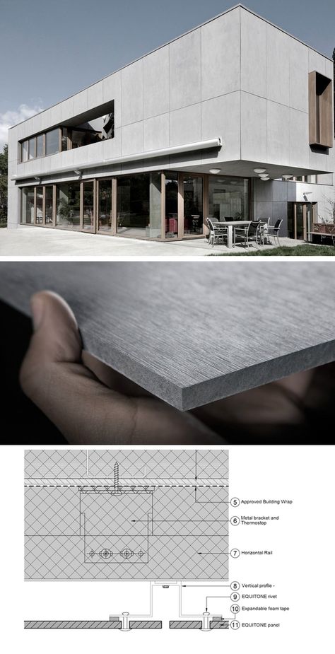 Cement Board Facade, Modern Exterior Materials, Facade Cladding Design, Hpl Facade, Concrete Panel Facade, Fiber Cement Facade, Equitone Facade, Modern Facade Design, Cement Facade