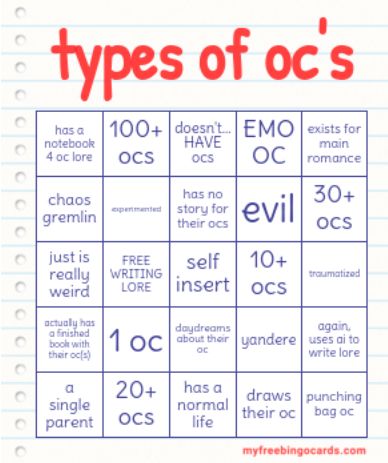 its.. oc bingo! Oc Bingo Template, My Type Bingo, Oc Bingo, Trans Bingo, Oc Id Card, Artist Bingo, Personality Bingo, Random Bingo, Oc Questions