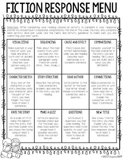 Reading Response Choice Board, Nonfiction Reading Response, Summarizing Nonfiction, Lit Circles, Reading Response Journals, Reading Homework, Teaching Literature, Choice Board, Reading Notebook