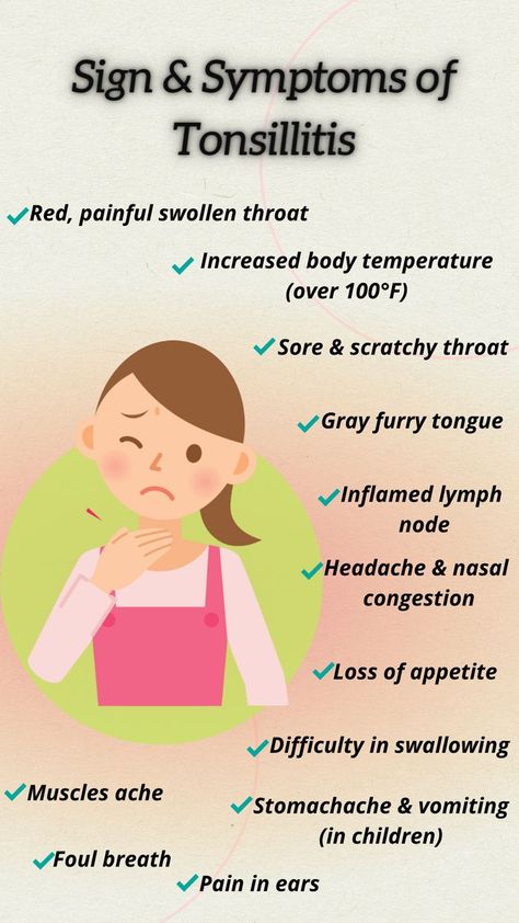 In this pin, the signs and symptoms of tonsillitis are mentioned. Tonsillitis is an inflammation of the tonsils. Many people referred to it as "sore throat." Scratchy Throat, Medical Stickers, Happy Learning, Health Guru, Nasal Congestion, Reduce Body Fat, Lymph Nodes, Stomach Ache, Learning Techniques