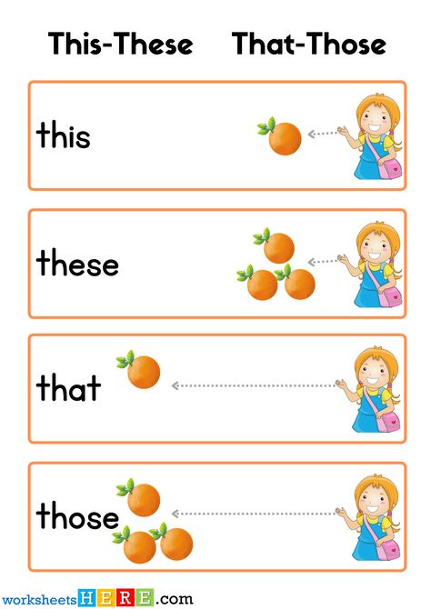 These And Those Worksheet For Kids, These Those Worksheet, This That These Those Worksheet, Demonstrative Adjectives, Pronoun Examples, Efl Teaching, Demonstrative Pronouns, English Tutor, New Vocabulary Words