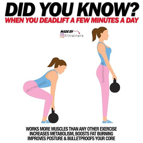 Deadlift Benefits, Major Muscle Groups, Kettlebell Benefits, Dead Lift, Best Fat Burning Workout, Kettlebell Cardio, Kettlebell Circuit, Compound Exercises, Increase Metabolism