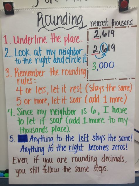 Ms. Cao's 4th Grade Math: Rounding and Estimating Whole Numbers and Decimals Math Charts, Whole Numbers, Math Anchor Charts, Math Intervention, Fourth Grade Math, Math Strategies, Third Grade Math, Math Methods, Mental Math