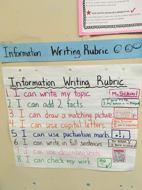 Instruction Writing Ks2, Informational Writing Anchor Chart 1st, Expository Writing Anchor Chart 1st, Writing Strategies For Kindergarten, Imaginative Writing Anchor Chart, Informational Writing Kindergarten, Teaching Informational Writing, Writing Station, Best Essay Writing Service