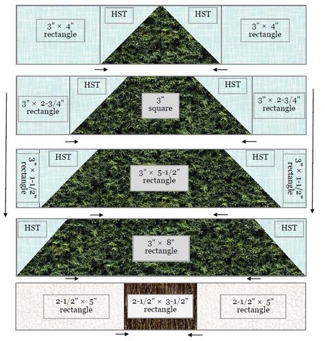 Forest Tree Quilt Block ⋆ Scrapdash Quilt Tutorials Free Block Free Christmas Tree Quilt Pattern, Fabric Christmas Tree Pattern Free, Christmas Tree Applique Patterns Free, Tree Quilt Block Pattern, Christmas Tree Quilt Block Patterns, Sewing Blocks, Christmas Tree Quilt Pattern, Christmas Tree Quilt Block, Quilting Basics