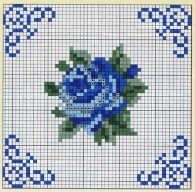 Blue rose chart Miniature Embroidery, Crochet Dresses, Cross Stitch Borders, Floral Cross Stitch, Diy Cross Stitch, Crochet Cross, Cross Stitch Rose, Simple Cross Stitch, Cross Stitch Patterns Free