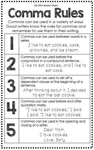 Comma Rules Anchor Chart, Rules For Writing, Comma Rules, Esl Ideas, Work Notes, Grammar Posters, Teaching Esl, Interactive Writing, Academic Essay