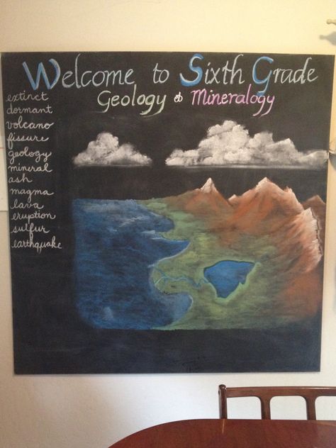 The Water Cycle. Waldorf 6th grade. Waldorf Geography Class 4, Waldorf Fifth Grade, Waldorf Mineralogy, Grade 4 Waldorf Norse Mythology, Waldorf Chalkboard Drawings Grade 1, Blackboard Drawing, Waldorf Teaching, Teaching 6th Grade, Waldorf Homeschool