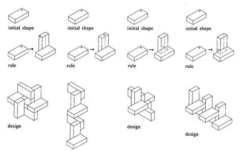 Data Visualization Techniques, Pricing Templates, 3d Space, Basic Design, Basic Shapes, By Terry, Data Analysis, Data Visualization, Grammar