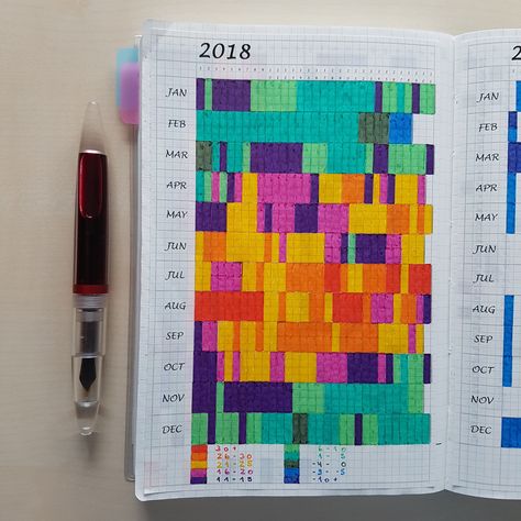 Journal Ideas Weather Tracker, Temperature Tracker, Weather In Pixels, Journal Weather Tracker, Yearly Temperature Tracker, Weather Tracker, Yearly Tracker Bullet Journal, Bullet Journal Time Tracker, Weather Tracker Bullet Journal