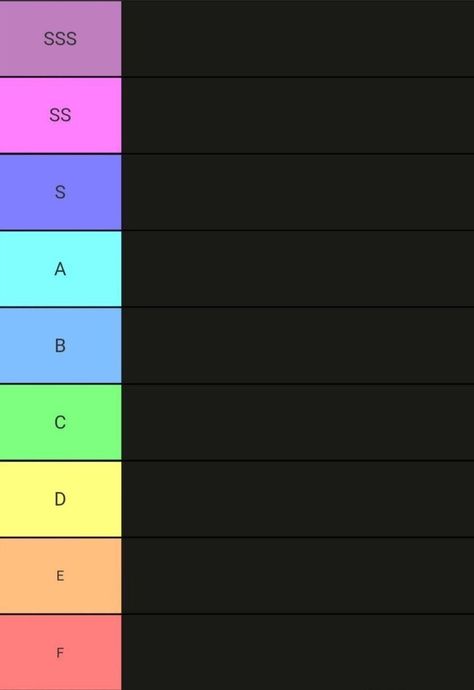 About Me Template, Character Template, 2d Character, Easy Doodles Drawings, List Template, Meme Template, Art Memes, Simple Doodles, Art Challenge