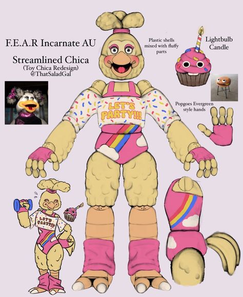 Poses Art Reference, Yellow Characters, Poses Art, Fnaf Au, Fnaf Jumpscares, Fnaf Book, Fnaf Cosplay, Fnaf Oc, Animatronic Fnaf