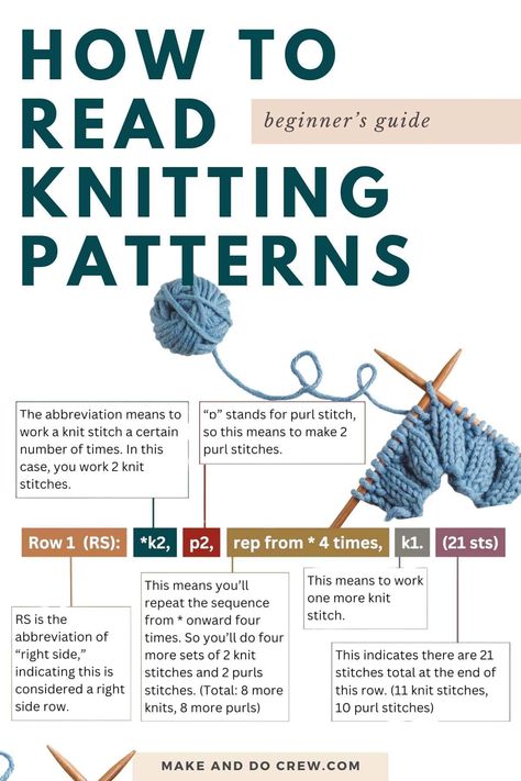 Knitting Patterns Free Size 8 Needles, Knitting Patterns For Absolute Beginners, Different Cable Knit Patterns, Knitting Or Crochet, Knit 1 Purl 1 Pattern, Simple Beginner Knitting Projects, Knitting Crafts For Beginners, Mood Blanket Knitting, Start Knitting How To