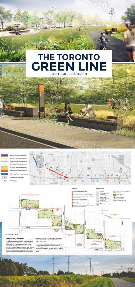 Green Corridor Urban Design, Green Urbanism, Ecological Corridor, Poster Arsitektur, Landscape Presentation, Urban Green Space, Green Corridor, Green Bicycle, Green Transportation