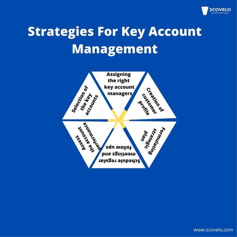 Key Account Management, Key Account Manager, Management Training, Account Management, Account Manager, Bulk Email, Accounting Manager, Sales Process, Social Selling