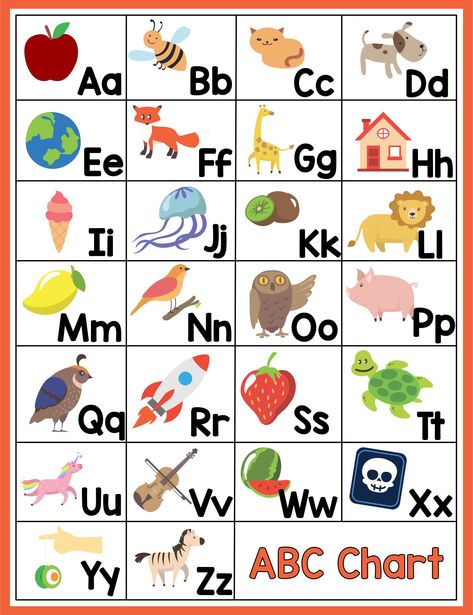 Printable ABC Chart with Pictures Abc Pictures Alphabet, Alphabet Letters With Pictures Free Printable, Alphabet Pictures Printables, Letters Of The Alphabet Printables, Alphabet Letters Images Printable, Abc Kids, Alphabet Words Pictures, Abc Charts, Letters With Pictures