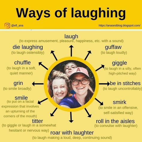 Someone Laughing, Story Writing Tips, Conversational English, Descriptive Words, English Vocab, English Verbs, Interesting English Words, Good Vocabulary Words, Good Vocabulary