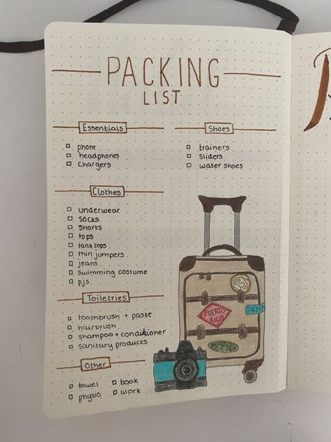 Best Travel Journals, Travel Journal Ideas, Road Trip Kit, Empty Notebook, Travel Journal Scrapbook, Bullet Journal Ideas Templates, Journal Inspiration Writing, Bullet Journal Mood Tracker Ideas, Bulletin Journal Ideas