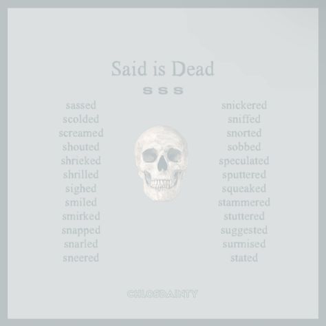 Said Is Dead Chart, Said Is Dead Writing, Rp Tips, Novel Names, Said Is Dead, Nerd Core, Imaginary Characters, Dr Ideas, Absolute Zero