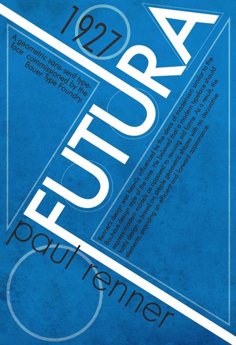 Title Design Layout, Typography Font Poster, Futura Font Poster, Blue Graphic Design Poster, Timeline Typography, Hierarchy Poster, Typography Hierarchy, Typography Composition, Typeface Poster