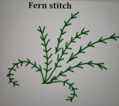 This is a very simple hand embroidery stitch suitable for beginners. Looks very dainty and can be worked with 3 or 6 strands of thread. Fern stitch is good for long leaves. Fern Stitch Embroidery Designs, Fern Stitch, Simple Hand Embroidery, Embroidery Stitch, Hand Embroidery Stitches, Hand Embroidery Designs, Hand Stitching, Fern, Embroidery Stitches